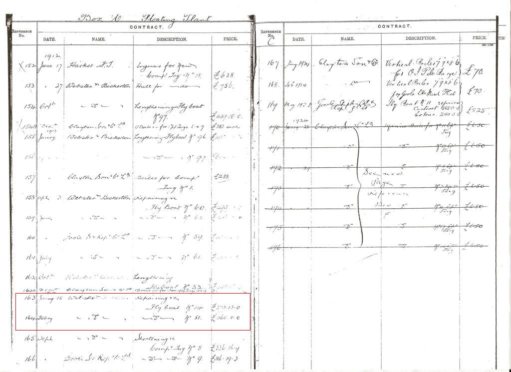 Repair paperwork